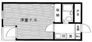 CONTINENTAL ROOMの物件間取画像